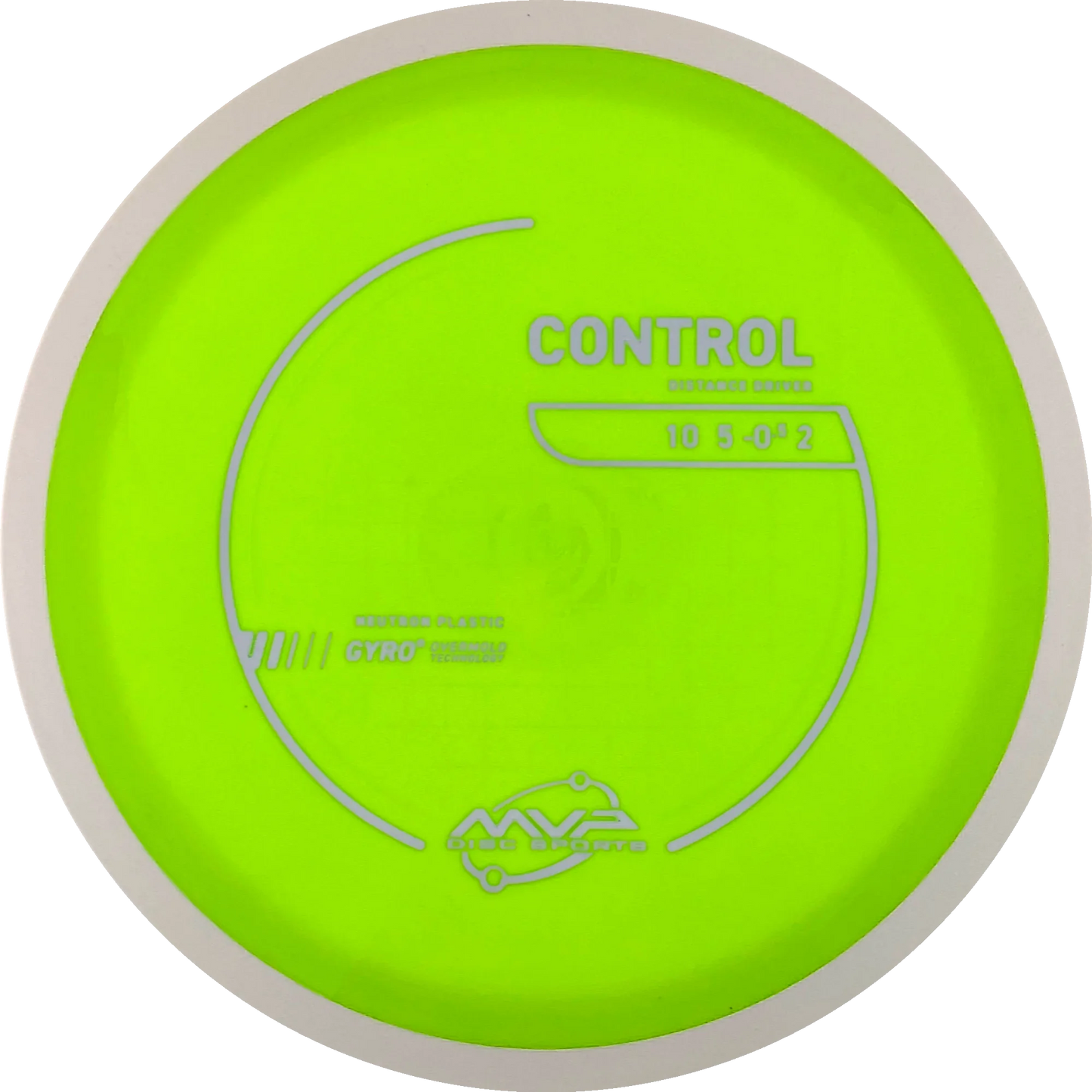 Neutron Control