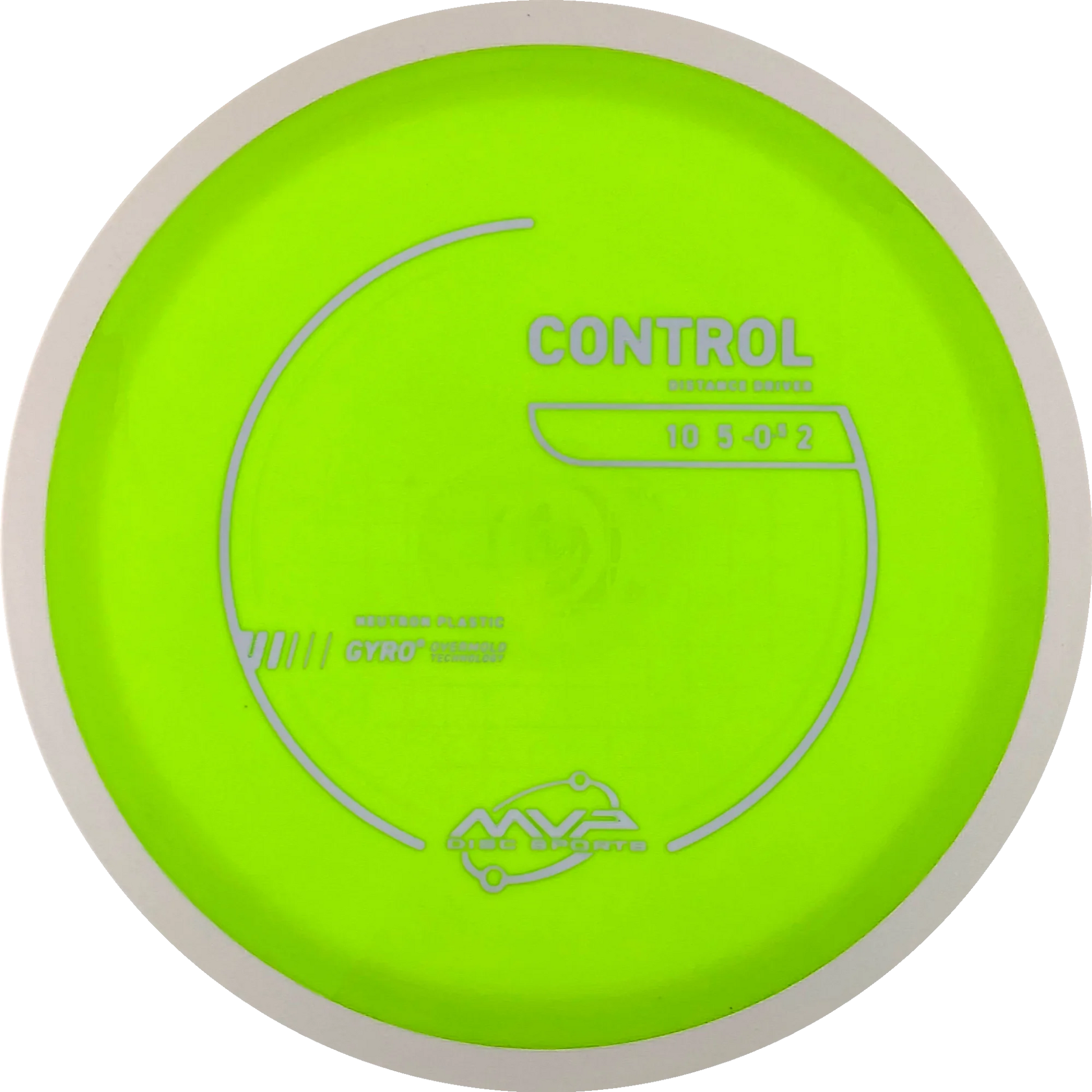 Neutron Control