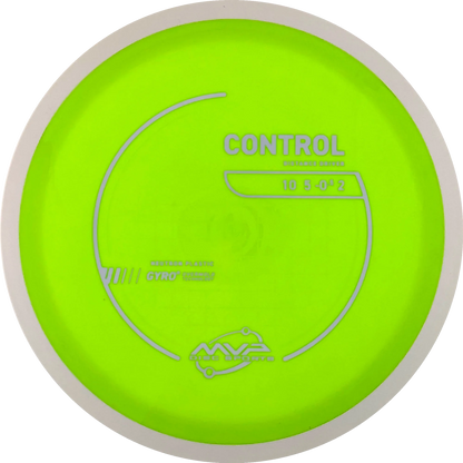 Neutron Control