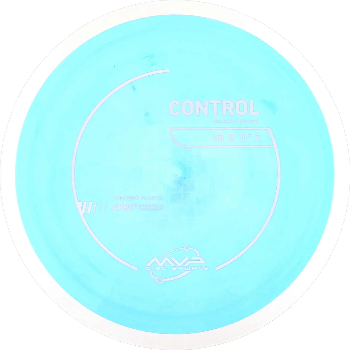 Neutron Control