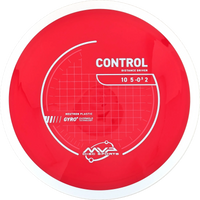 Neutron Control