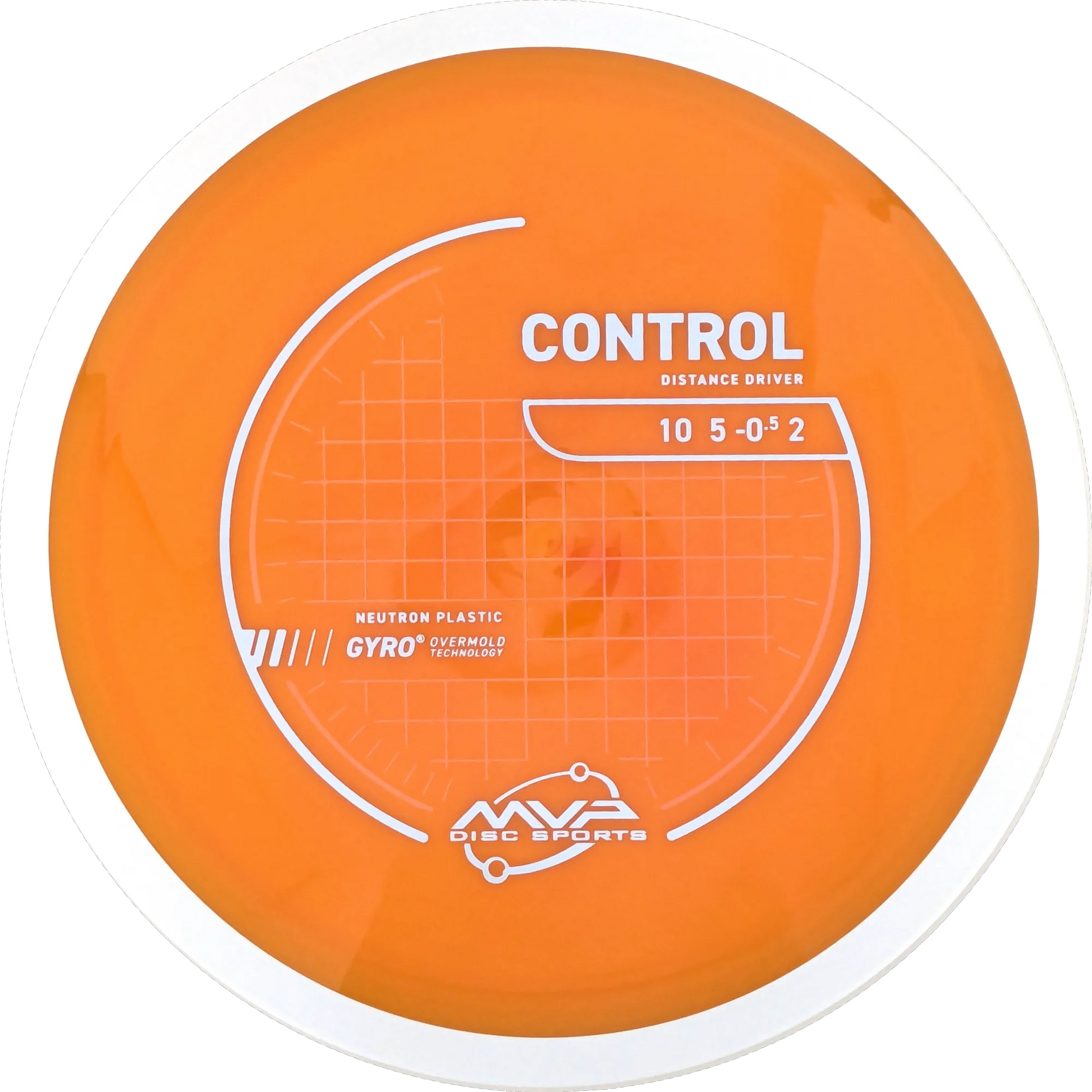 Neutron Control