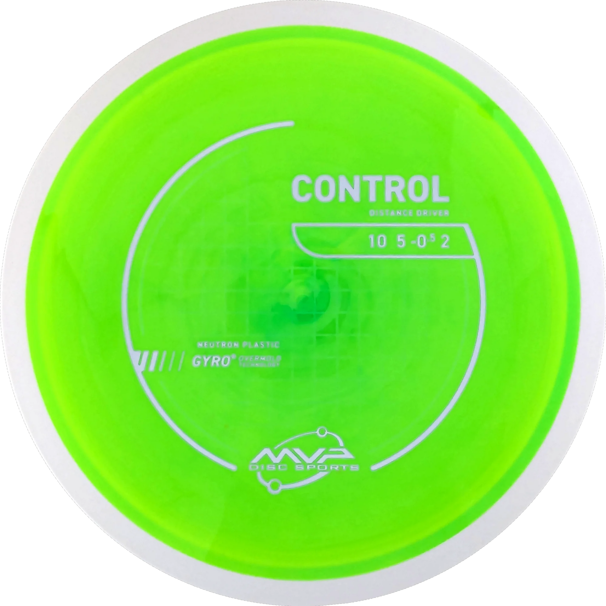 Neutron Control