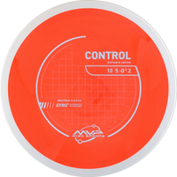 Neutron Control