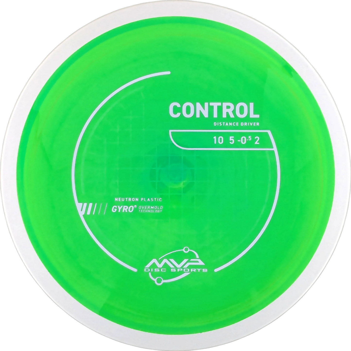 Neutron Control
