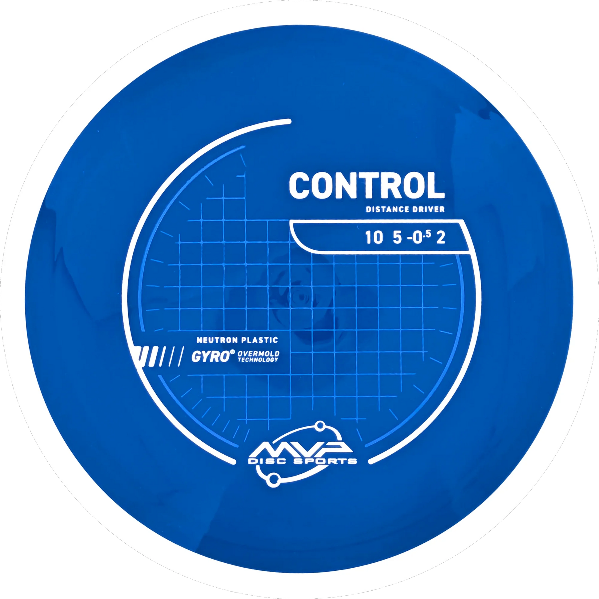 Neutron Control