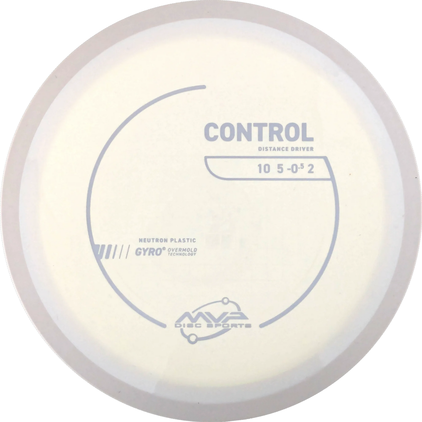 Neutron Control