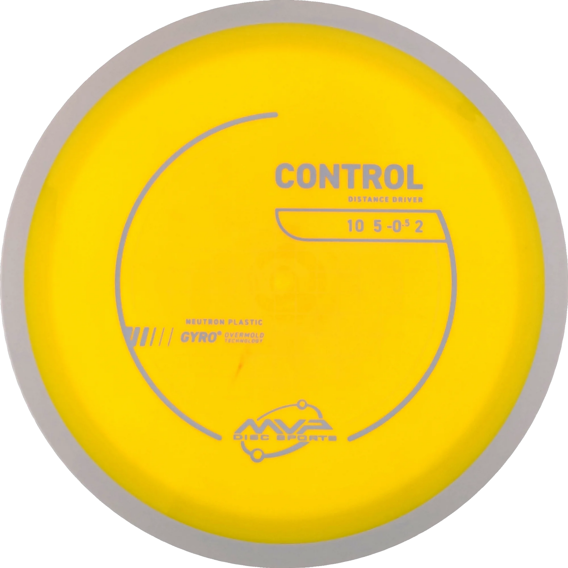 Neutron Control