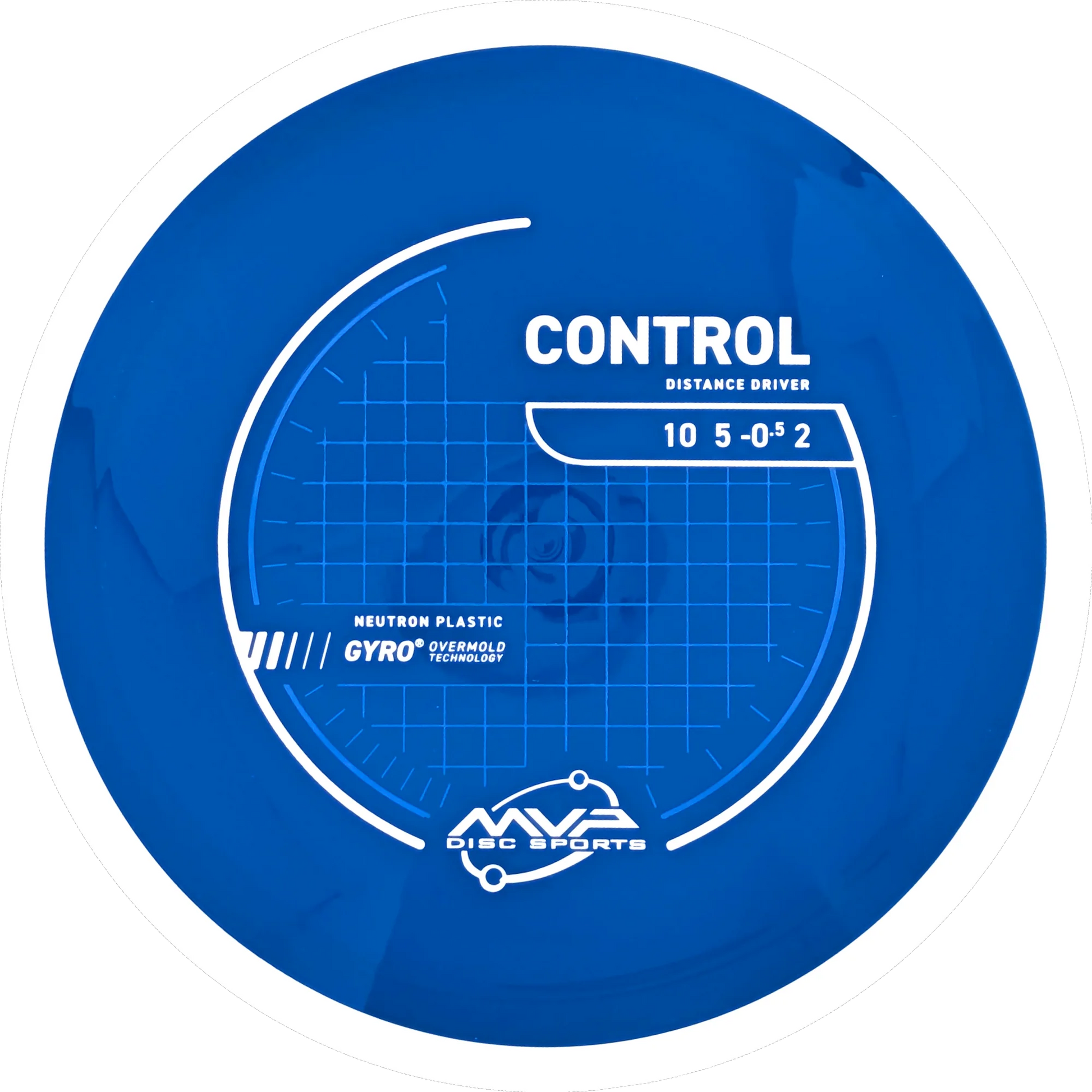 Neutron Control