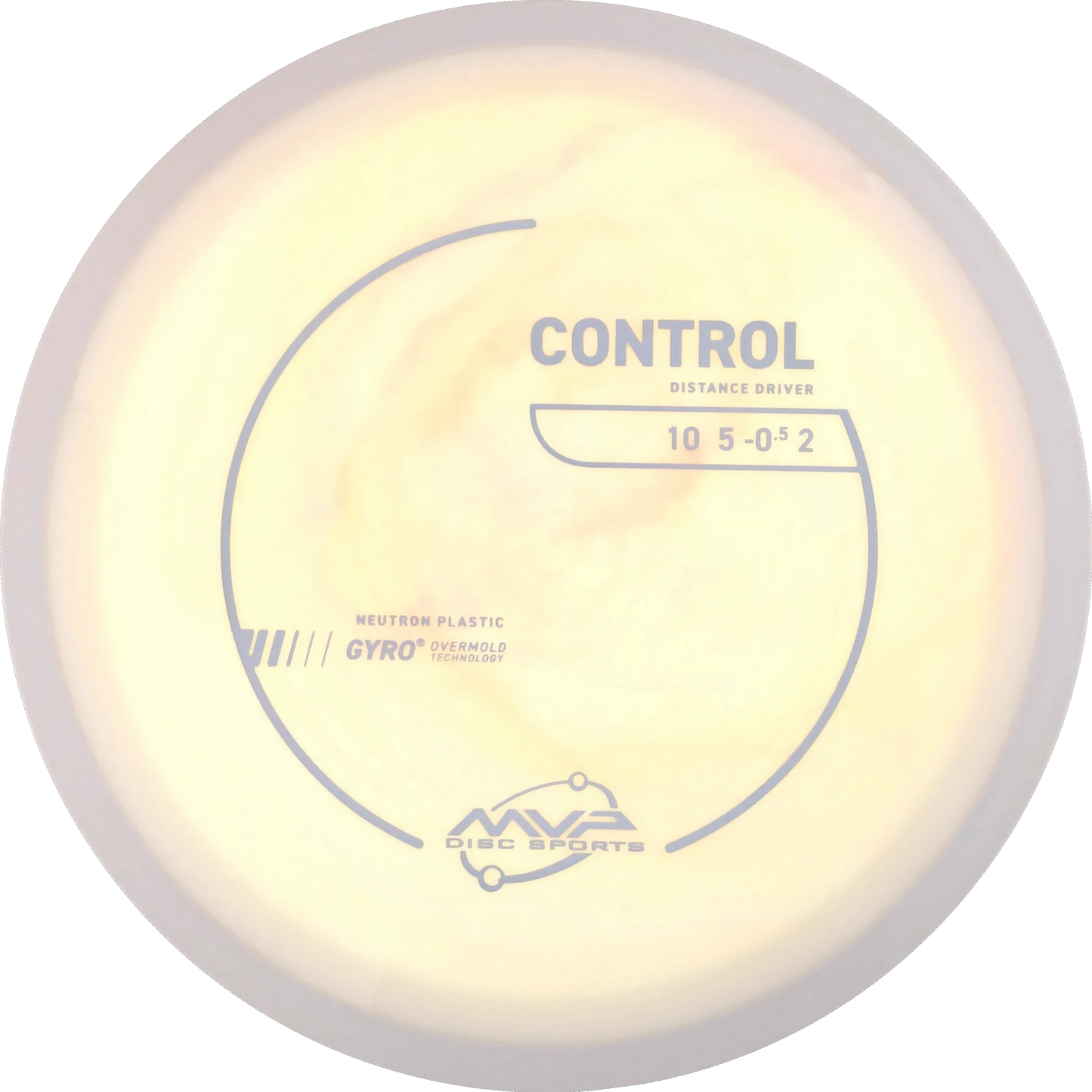 Neutron Control