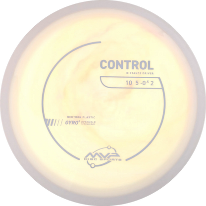 Neutron Control
