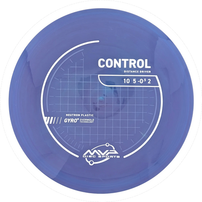 Neutron Control