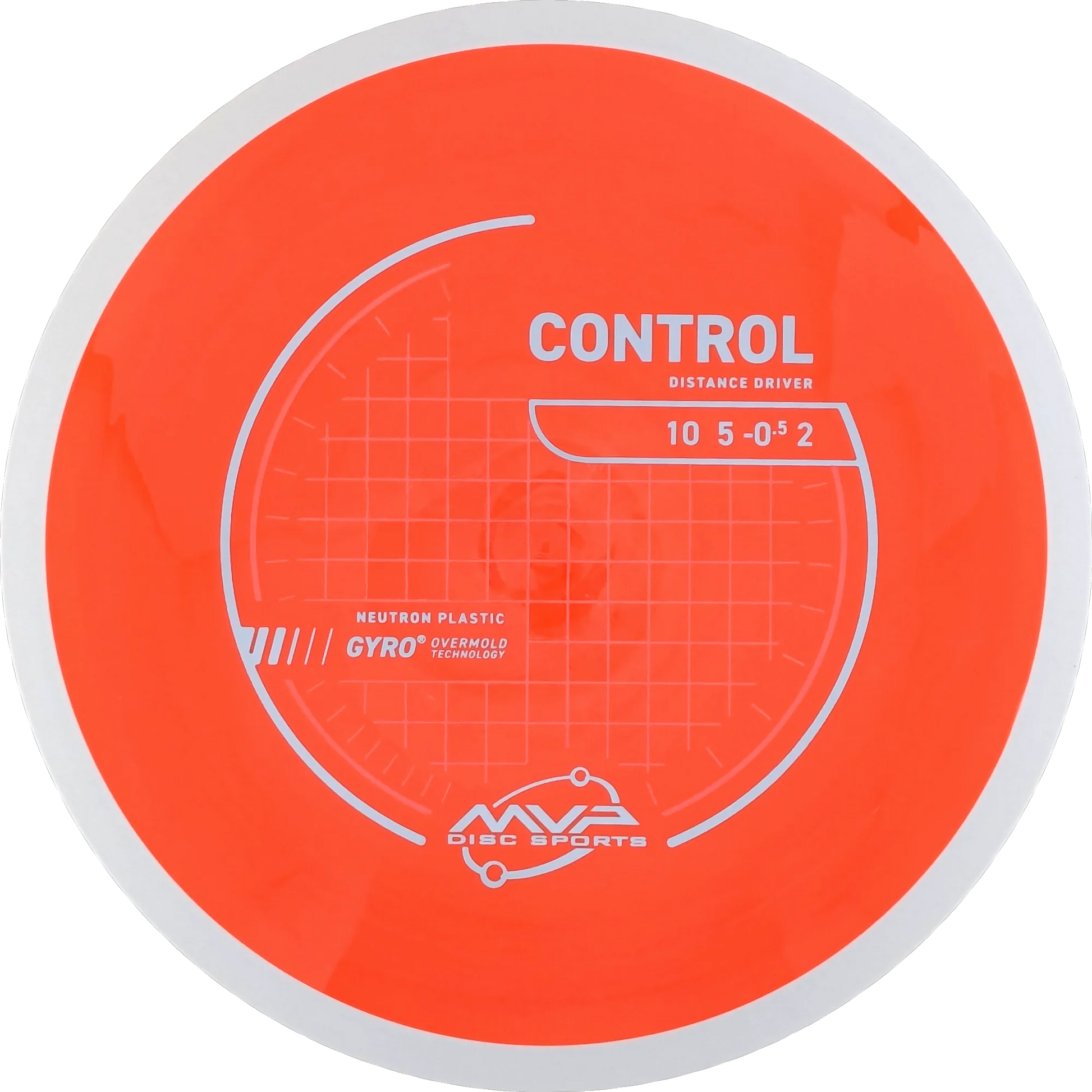 Neutron Control