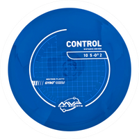 Neutron Control