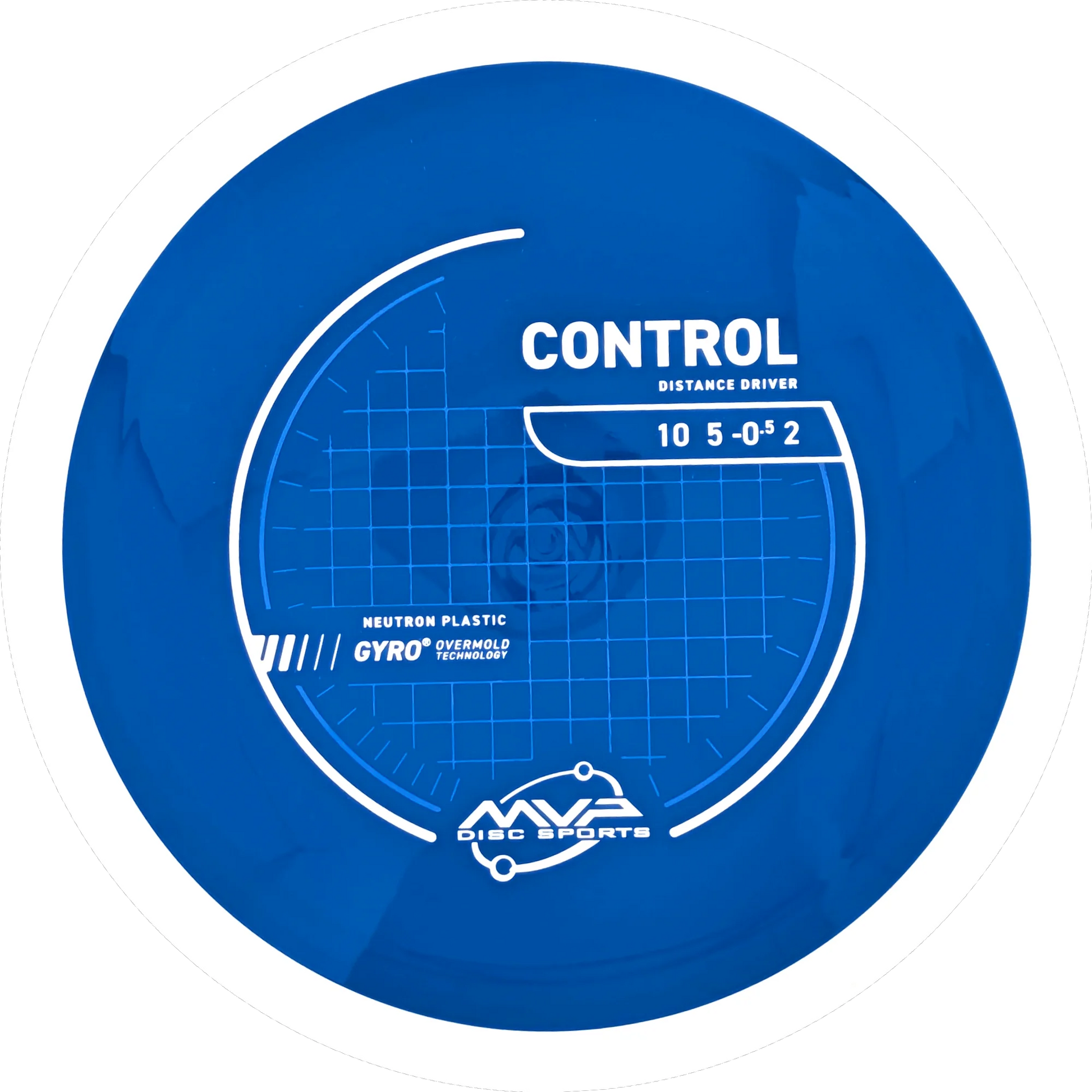 Neutron Control