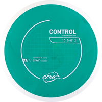 Neutron Control