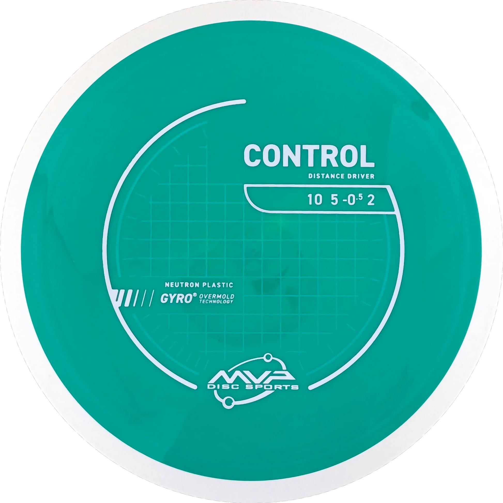 Neutron Control