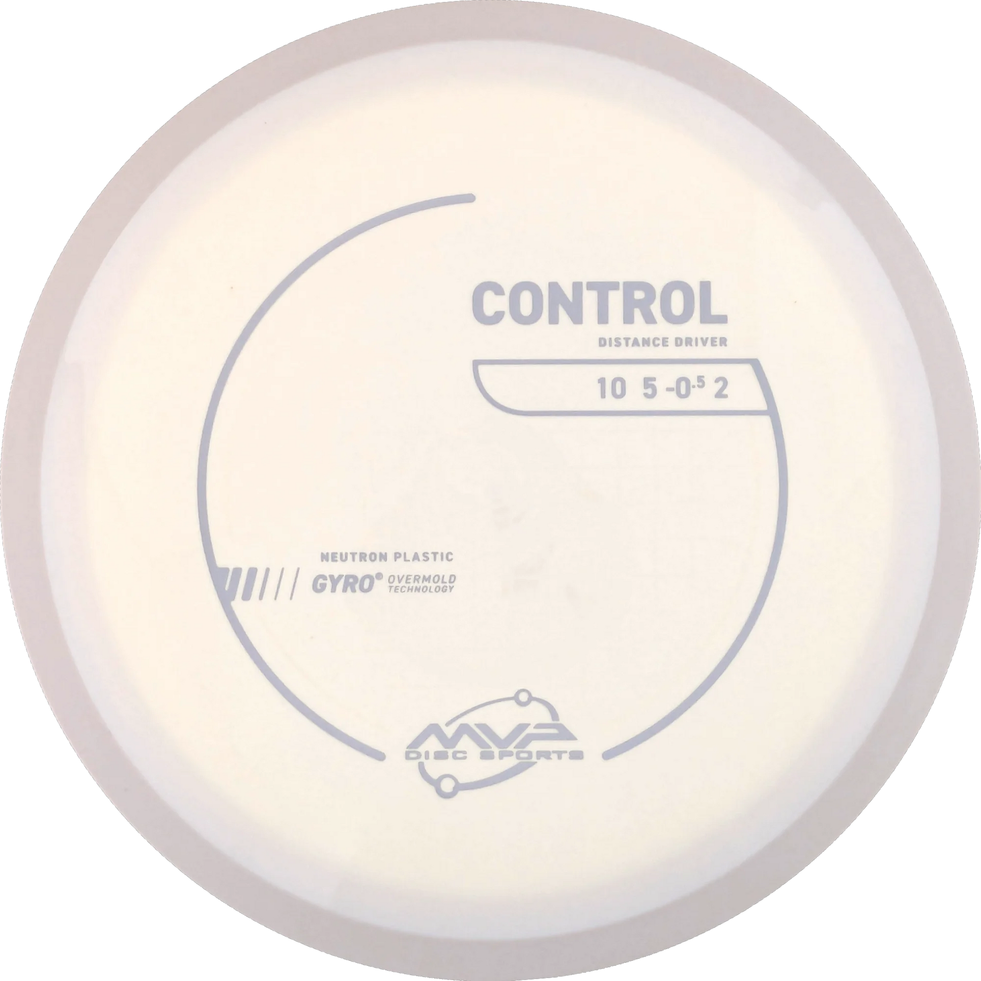 Neutron Control