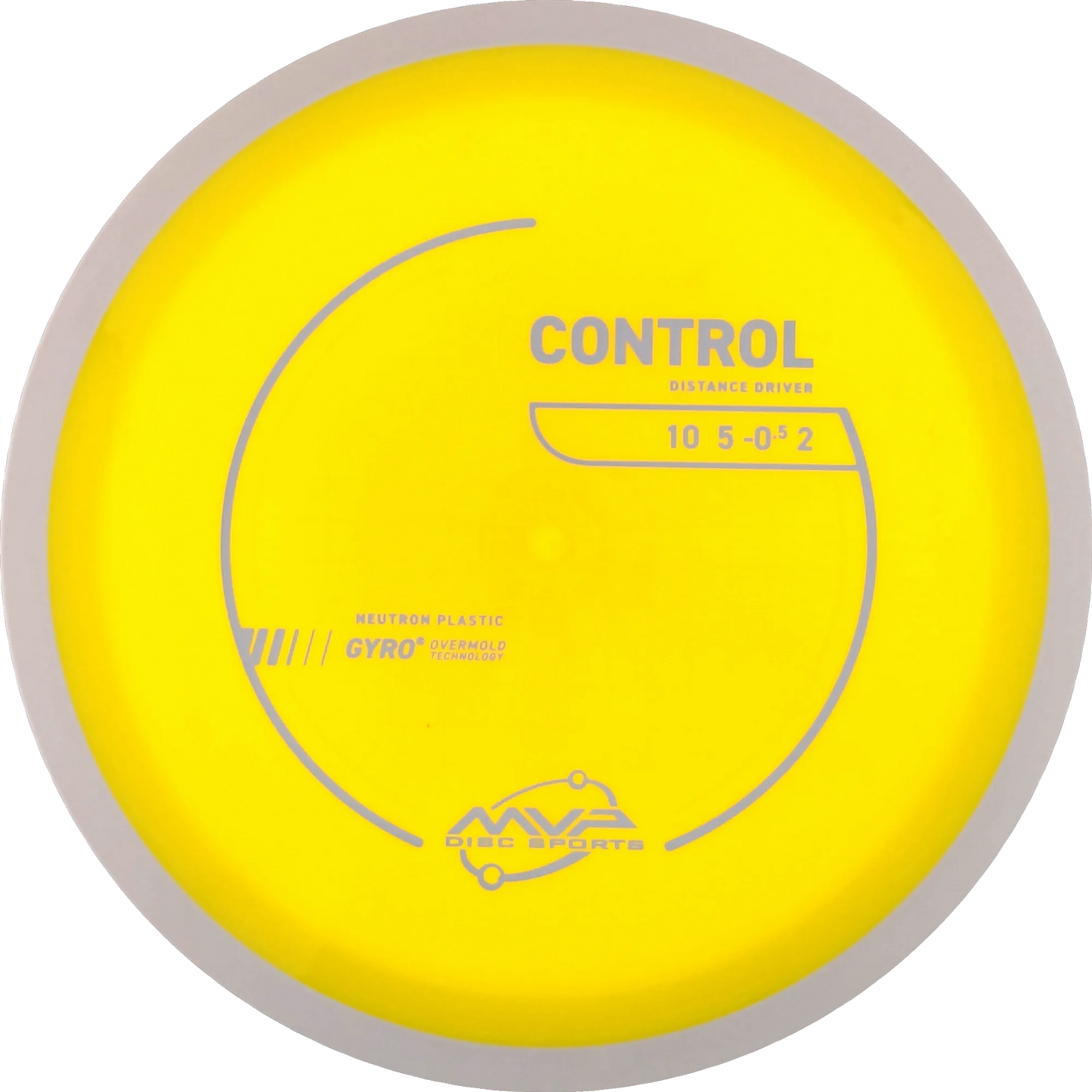 Neutron Control