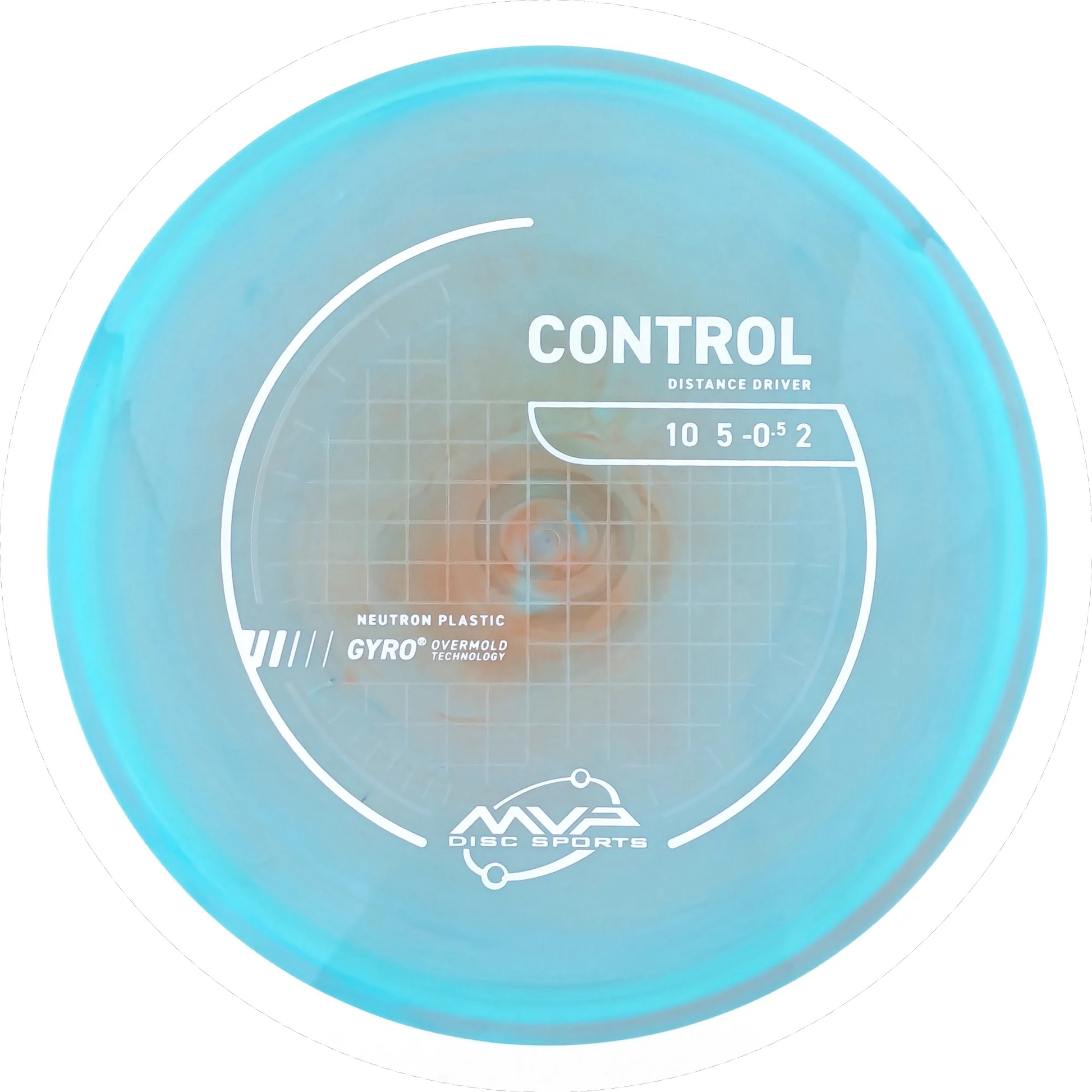 Neutron Control