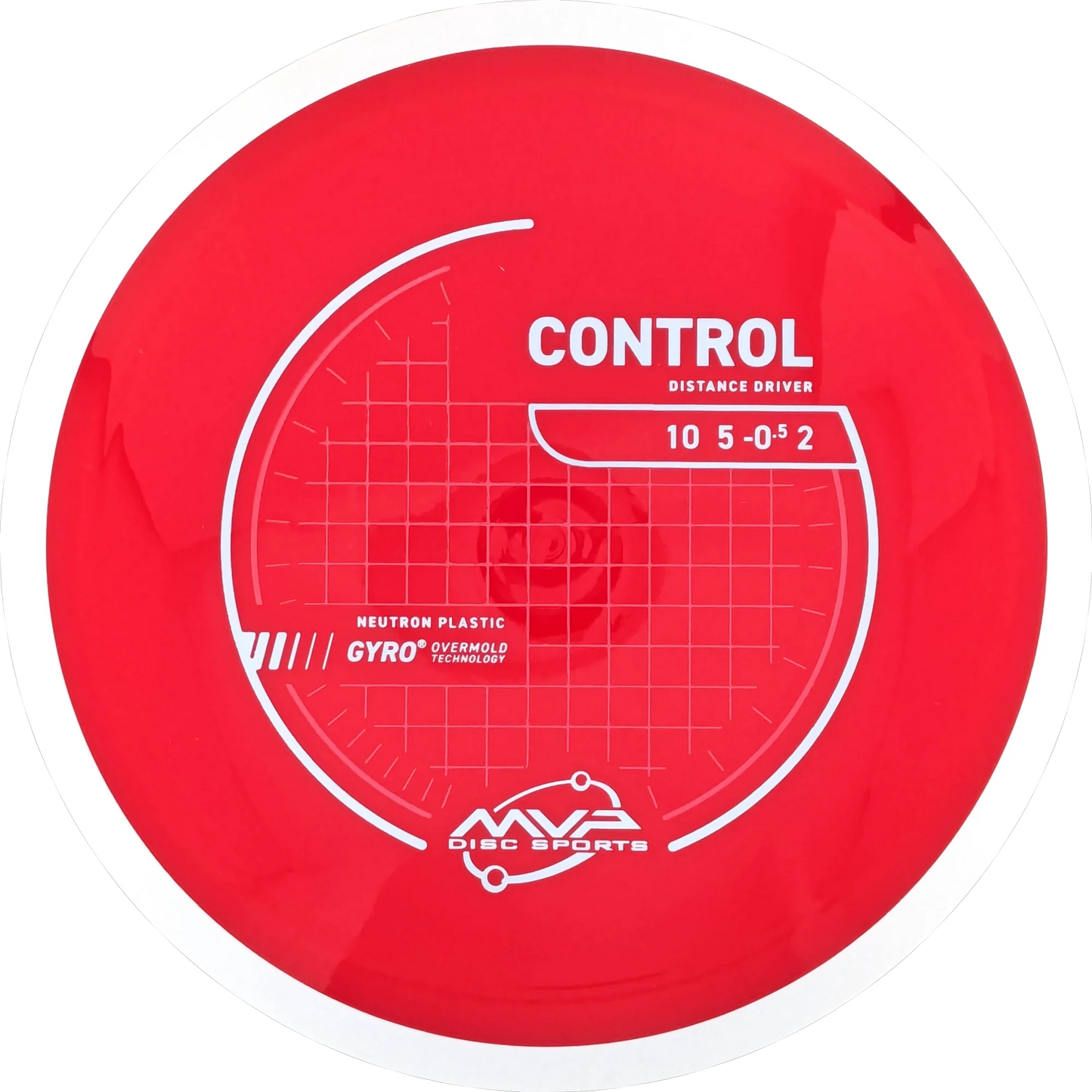 Neutron Control
