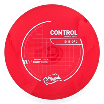Neutron Control