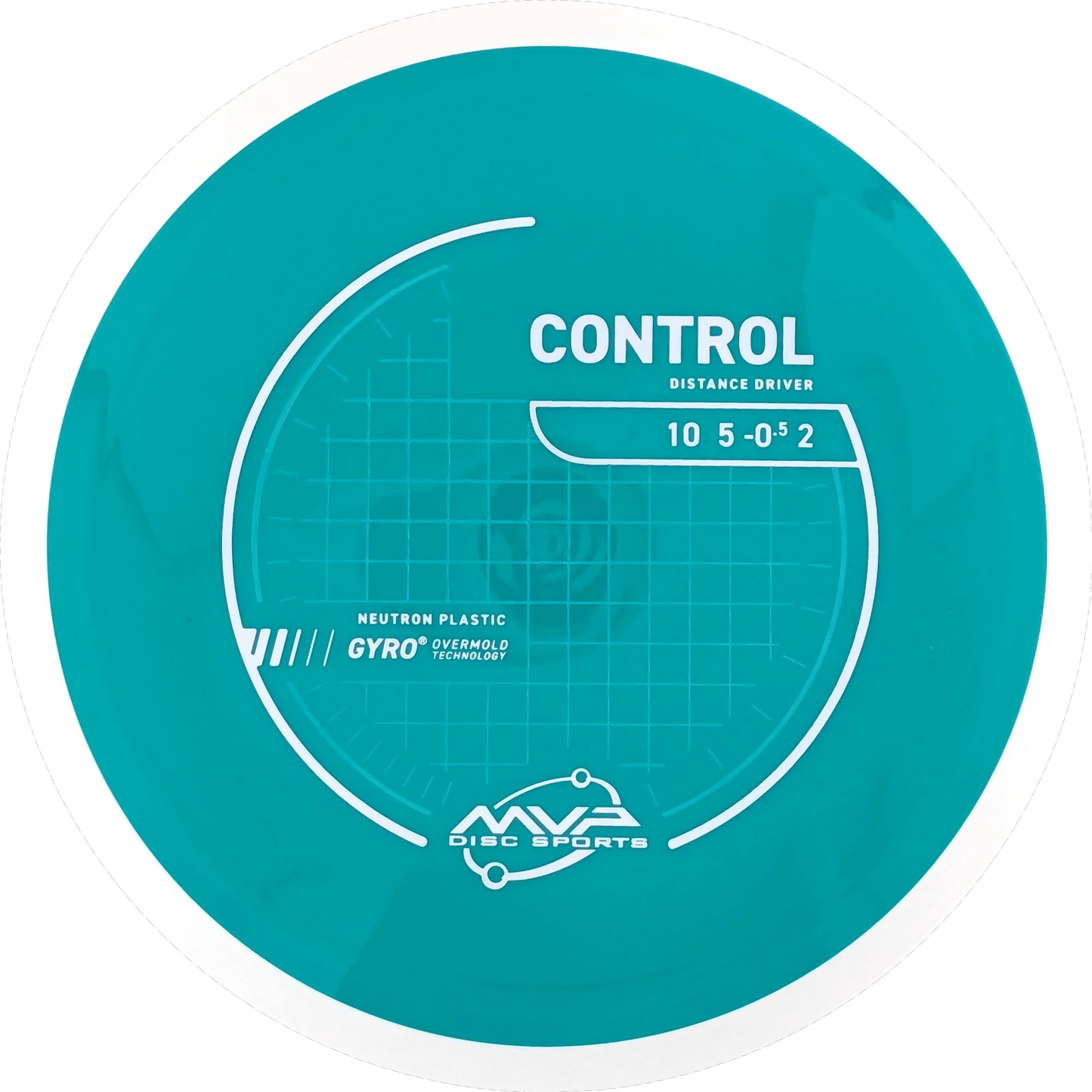 Neutron Control