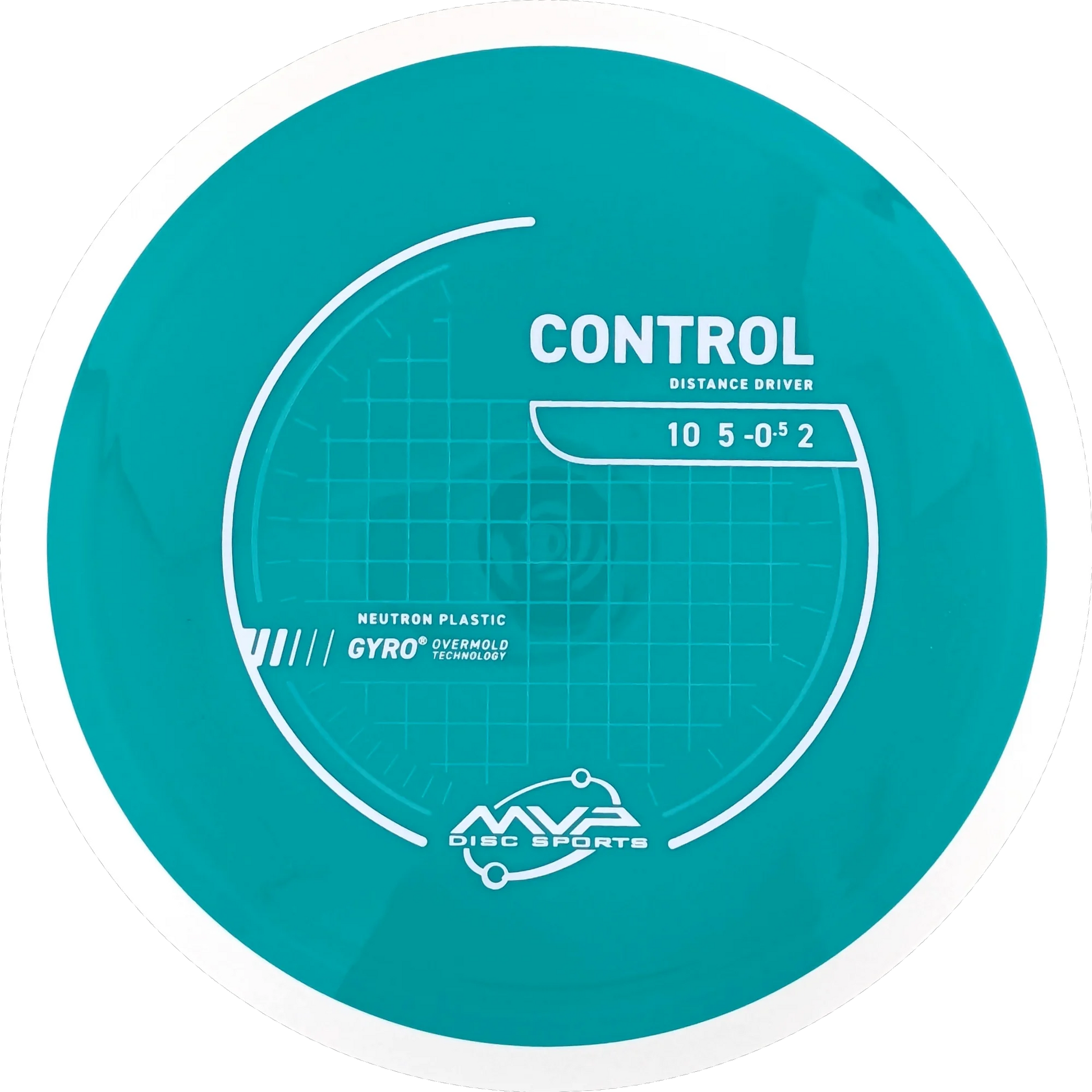 Neutron Control