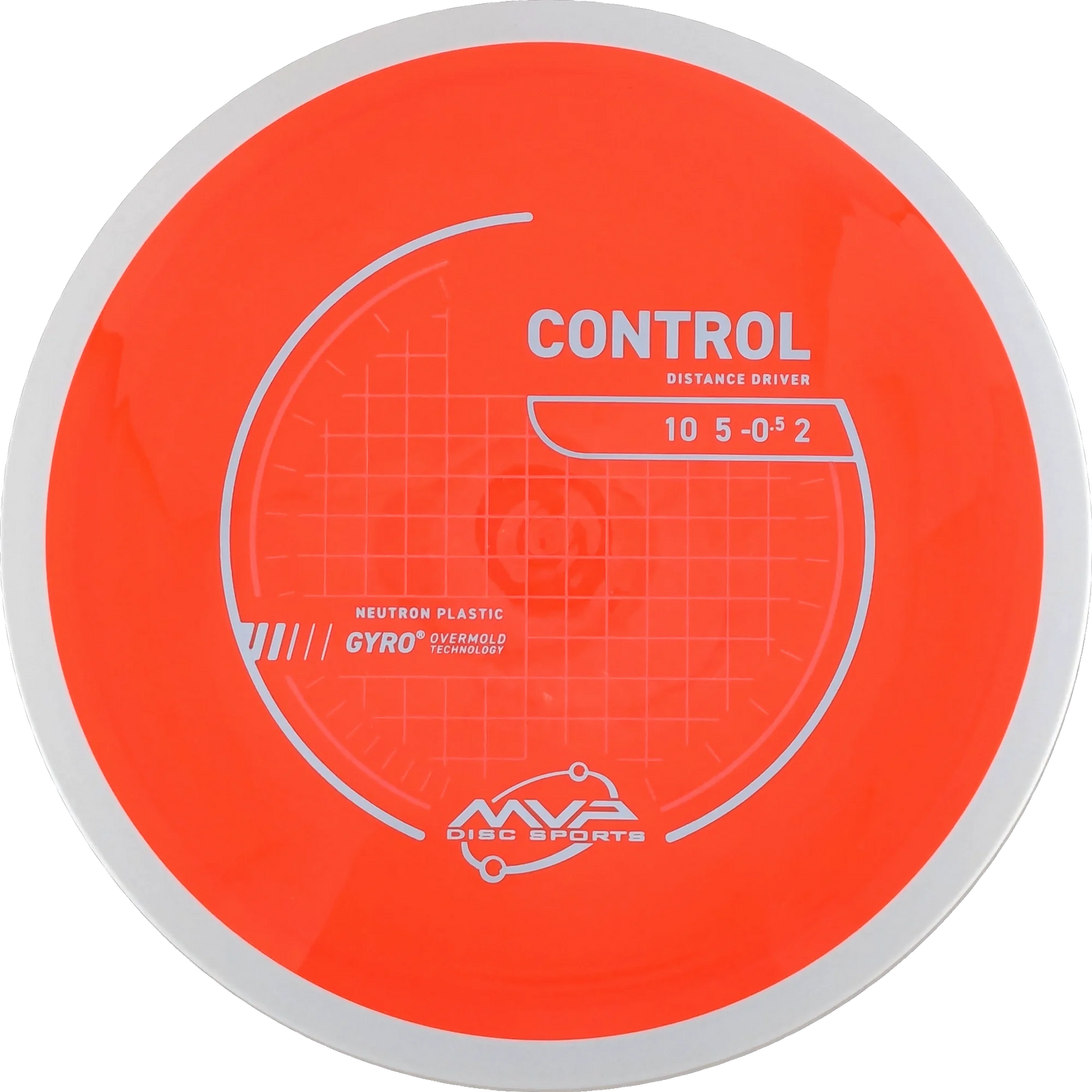 Neutron Control