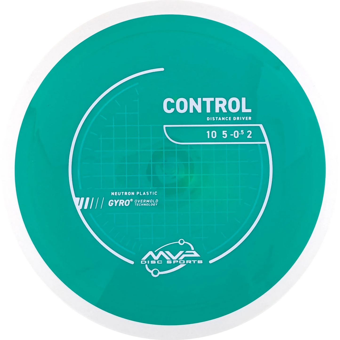 Neutron Control