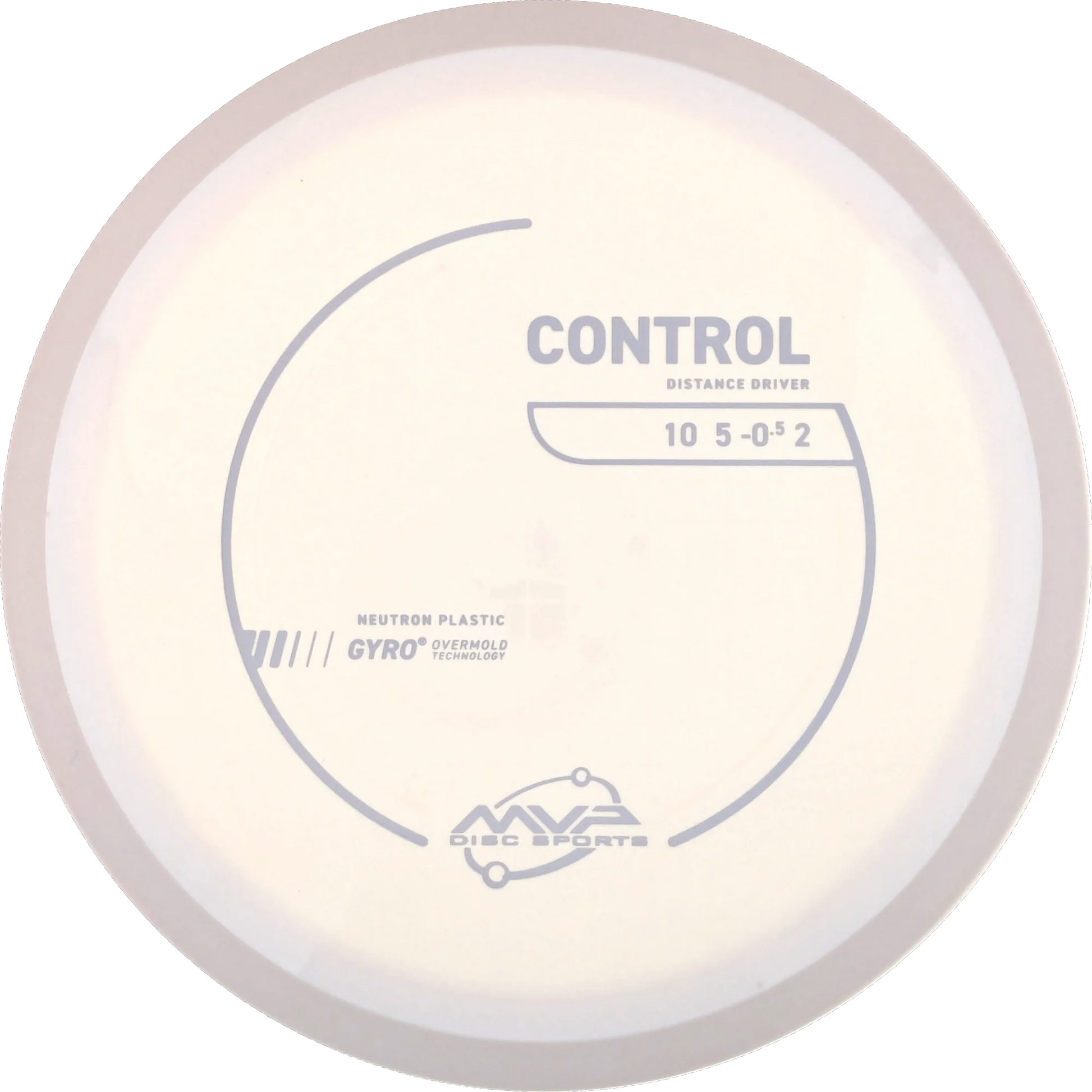 Neutron Control