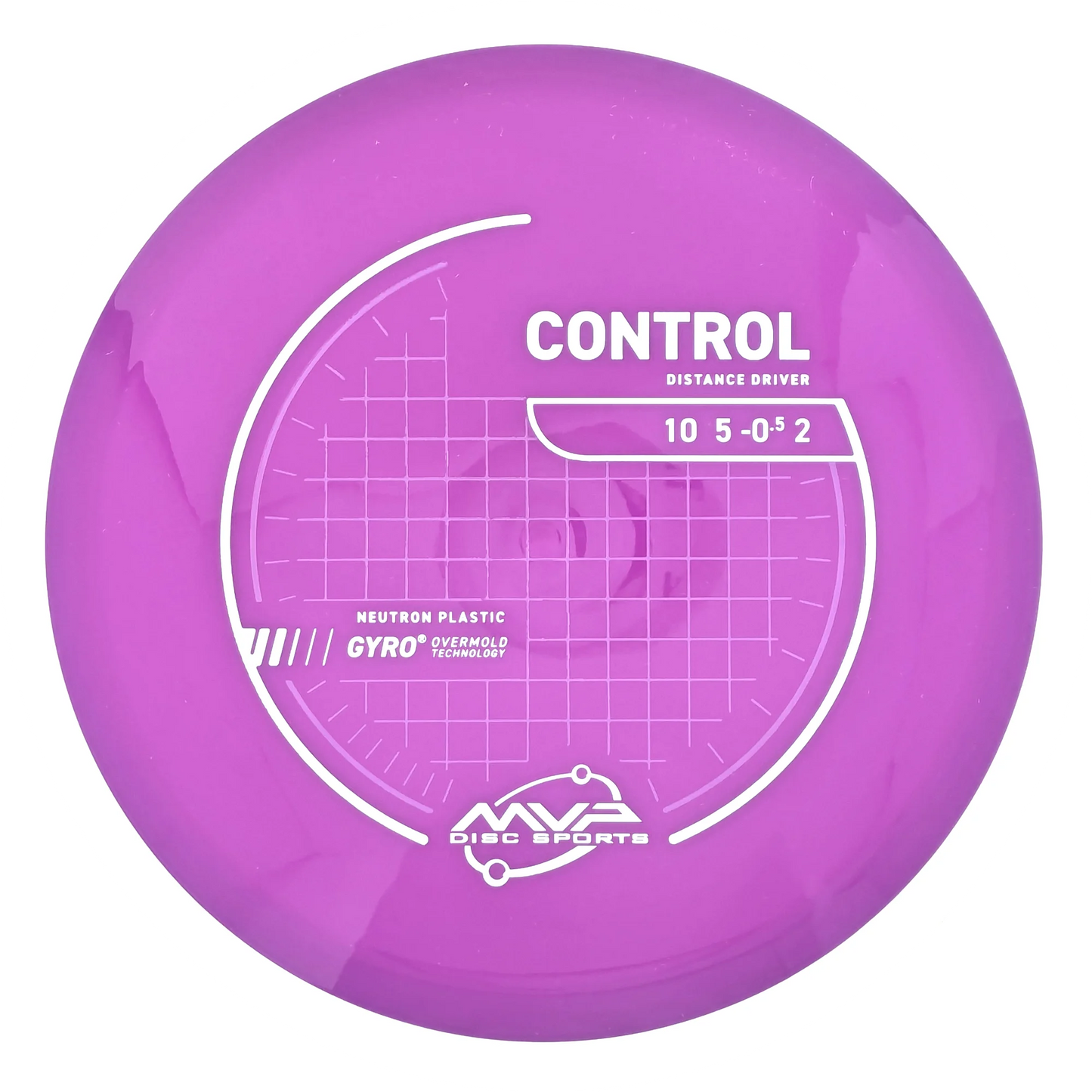 Neutron Control