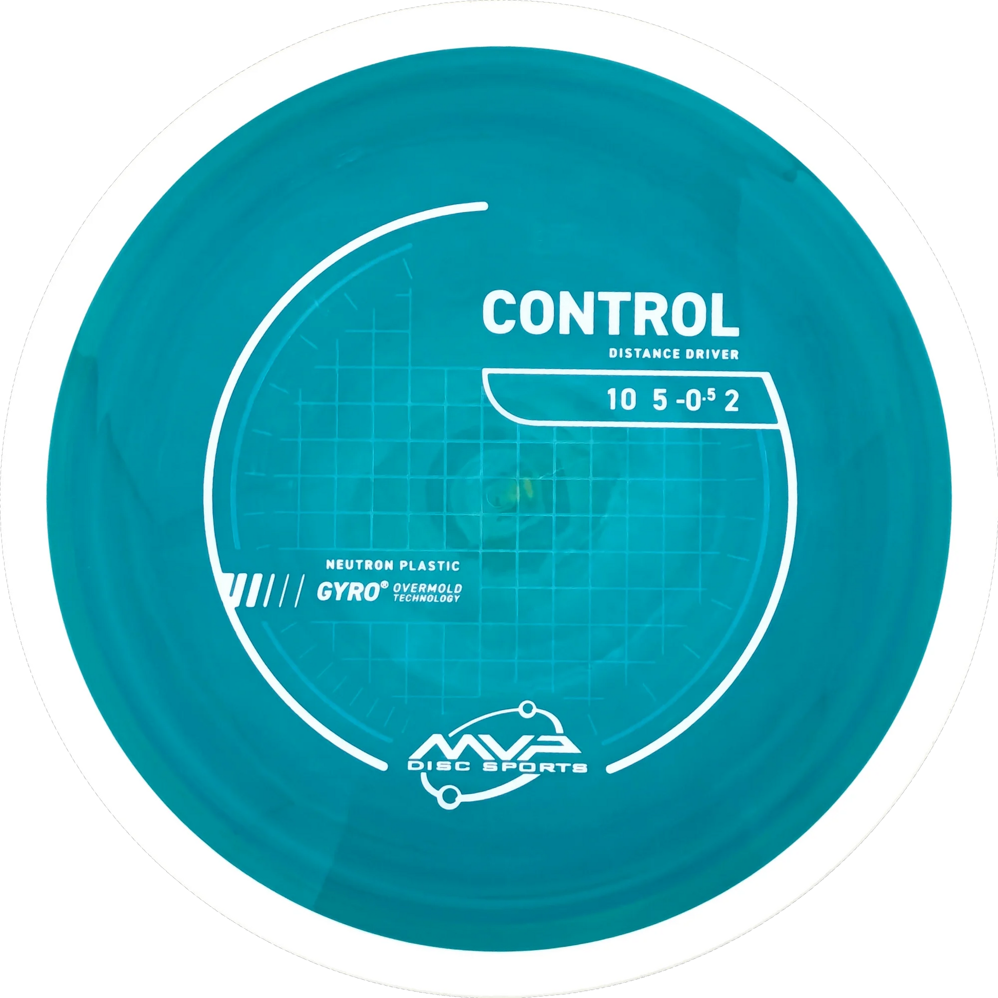 Neutron Control