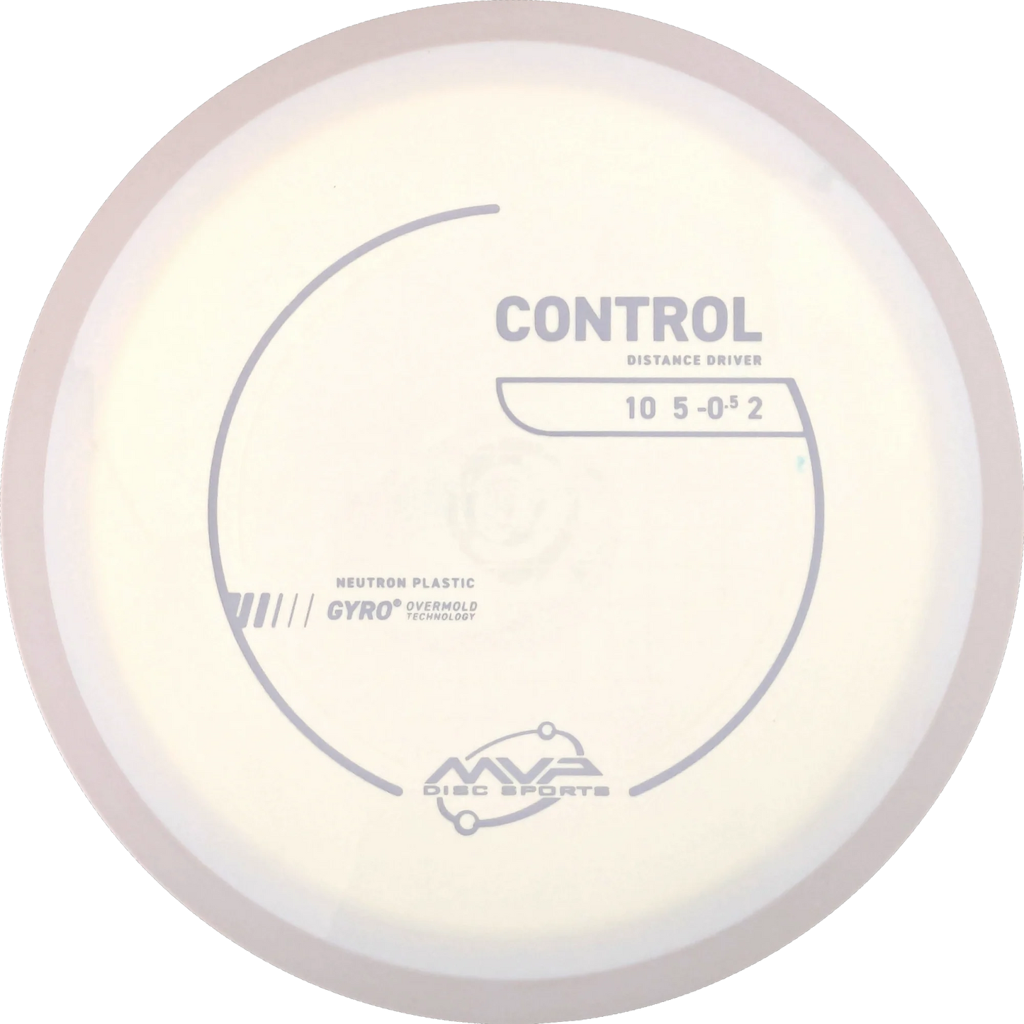 Neutron Control