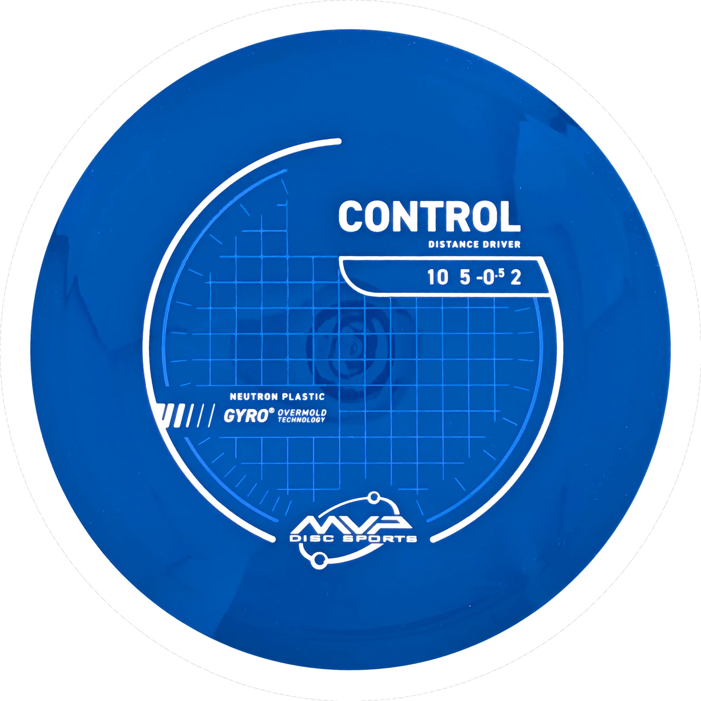 Neutron Control