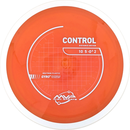 Neutron Control