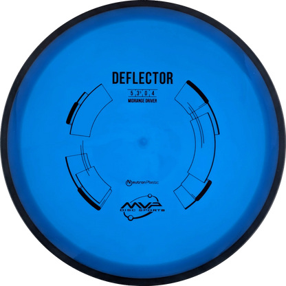 Neutron Deflector