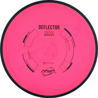 Neutron Deflector