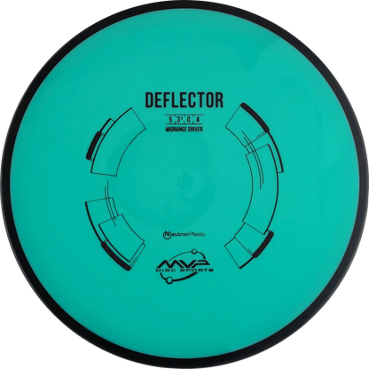 Neutron Deflector