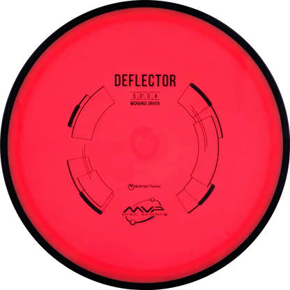 Neutron Deflector