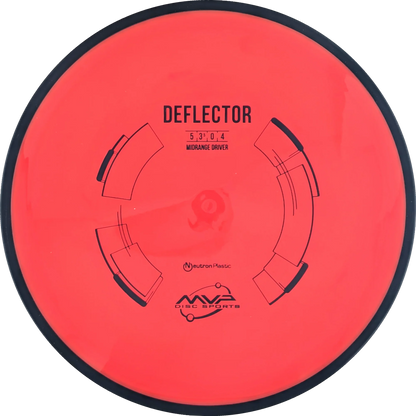 Neutron Deflector
