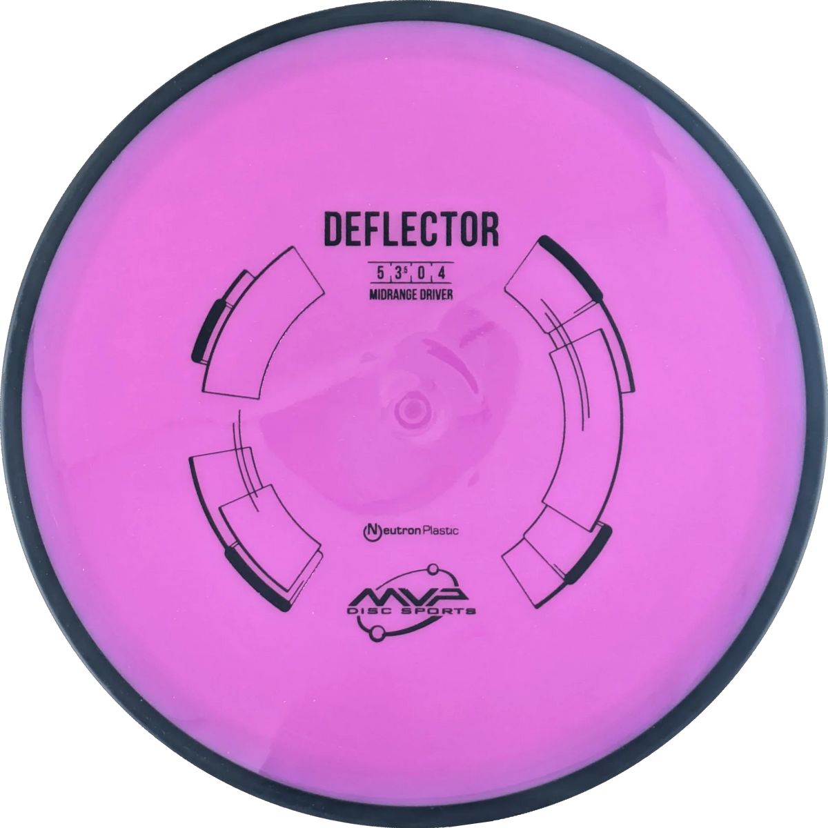 Neutron Deflector