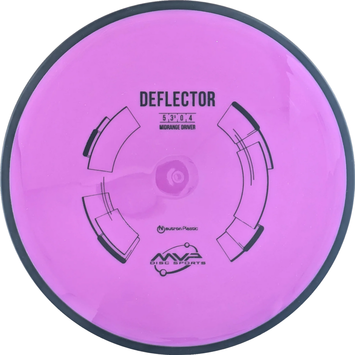 Neutron Deflector