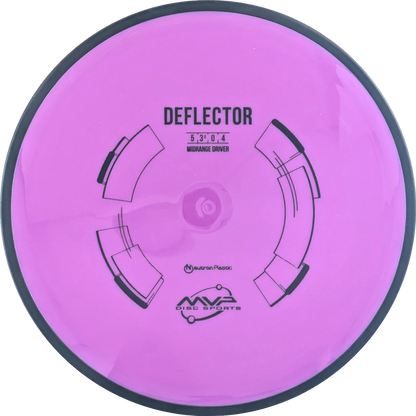 Neutron Deflector
