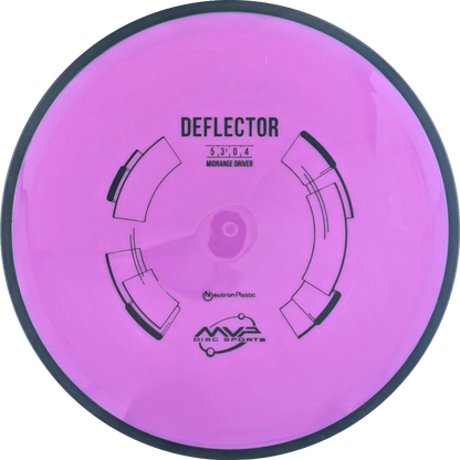 Neutron Deflector