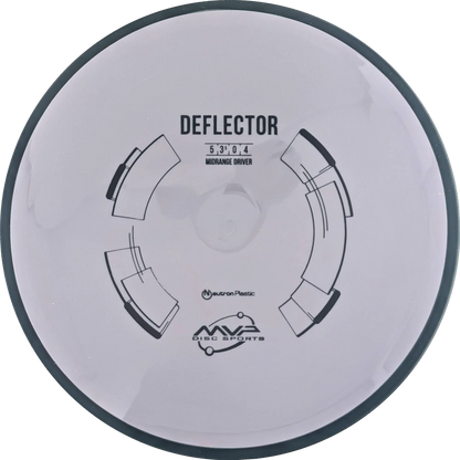 Neutron Deflector