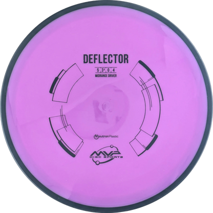 Neutron Deflector