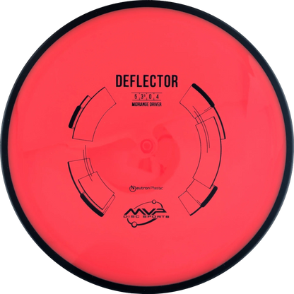Neutron Deflector