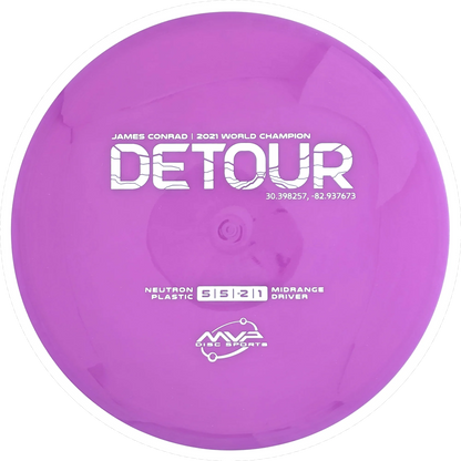 Neutron Detour