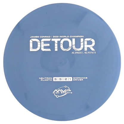 Neutron Detour